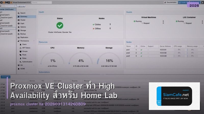 Proxmox VE Cluster ทำ High Availability สำหรับ Home Lab