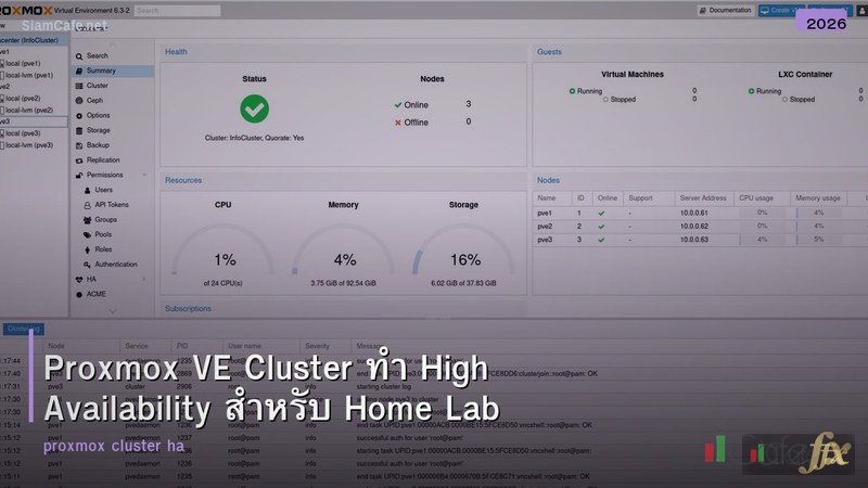 Proxmox VE Cluster ทำ High Availability สำหรับ Home Lab