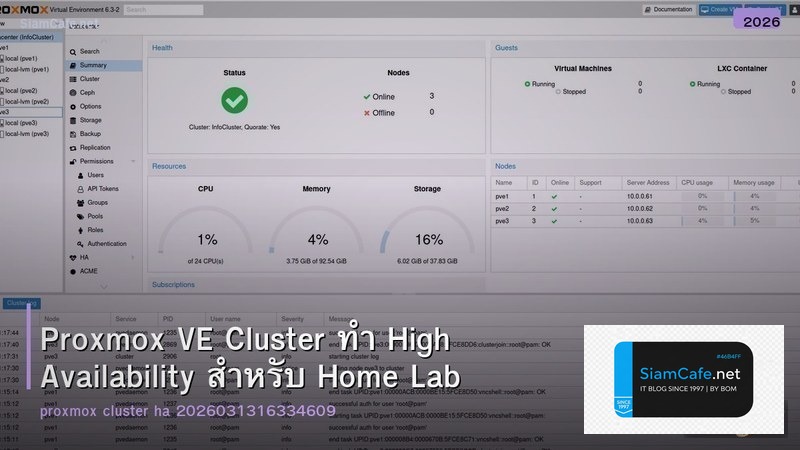Proxmox VE Cluster ทำ High Availability สำหรับ Home Lab