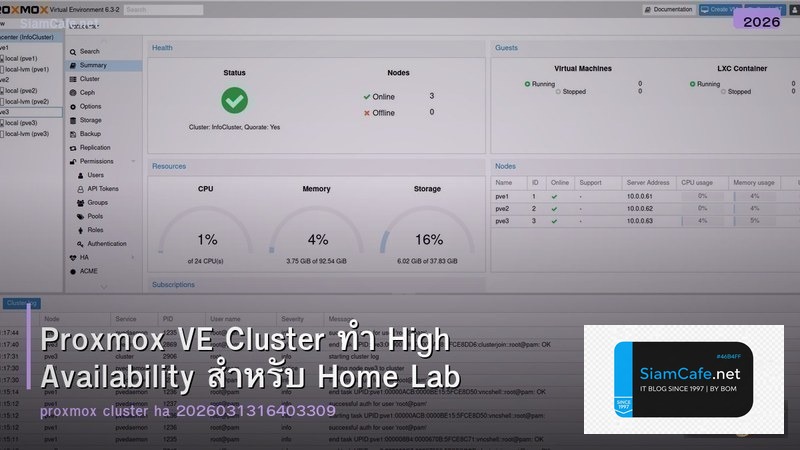 Proxmox VE Cluster ทำ High Availability สำหรับ Home Lab