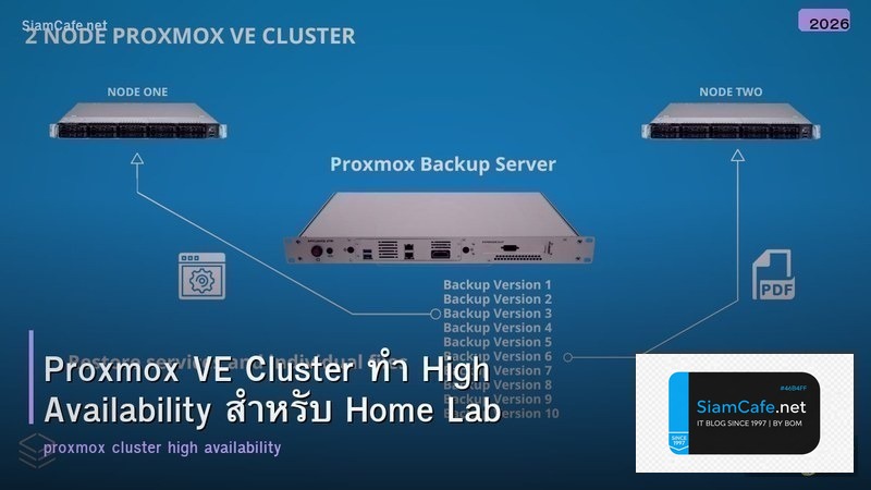 Proxmox VE Cluster ทำ High Availability สำหรับ Home Lab