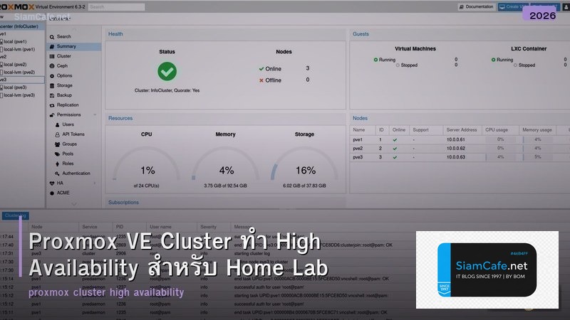 Proxmox VE Cluster ทำ High Availability สำหรับ Home Lab