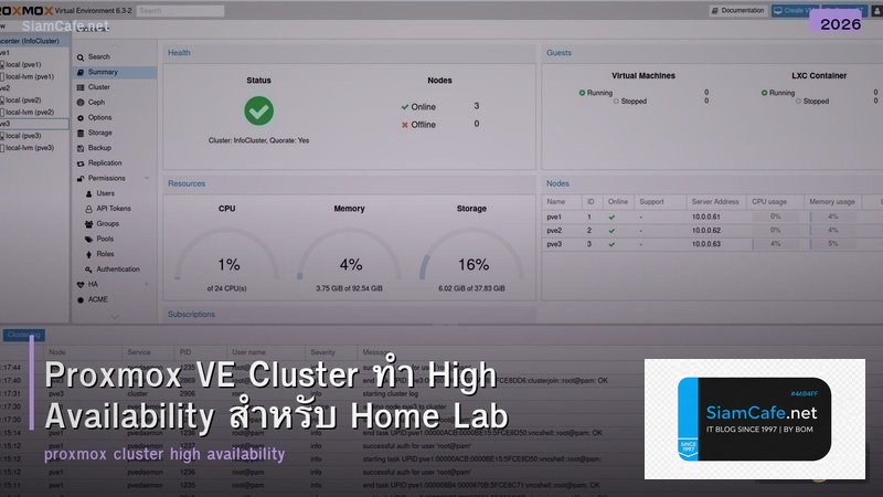 Proxmox VE Cluster ทำ High Availability สำหรับ Home Lab