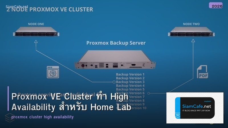 Proxmox VE Cluster ทำ High Availability สำหรับ Home Lab