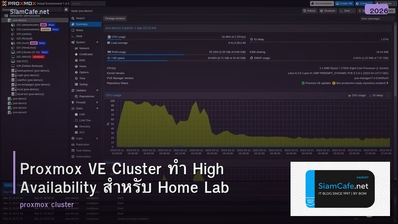 Proxmox VE Cluster ทำ High Availability สำหรับ Home Lab