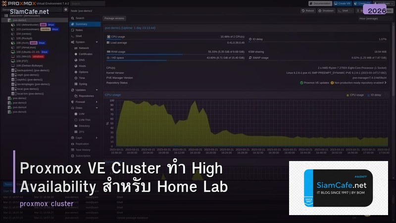 Proxmox VE Cluster ทำ High Availability สำหรับ Home Lab