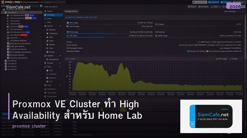 Proxmox VE Cluster ทำ High Availability สำหรับ Home Lab