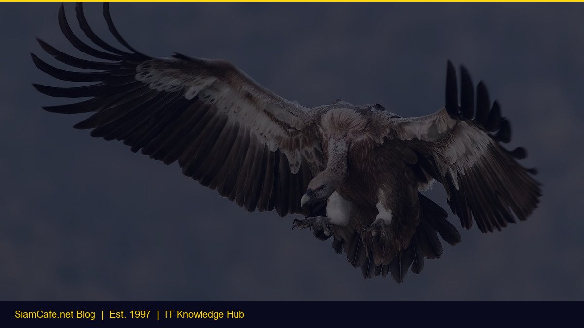 Ransomware 2026 Prevention [อัพเดท 2026]