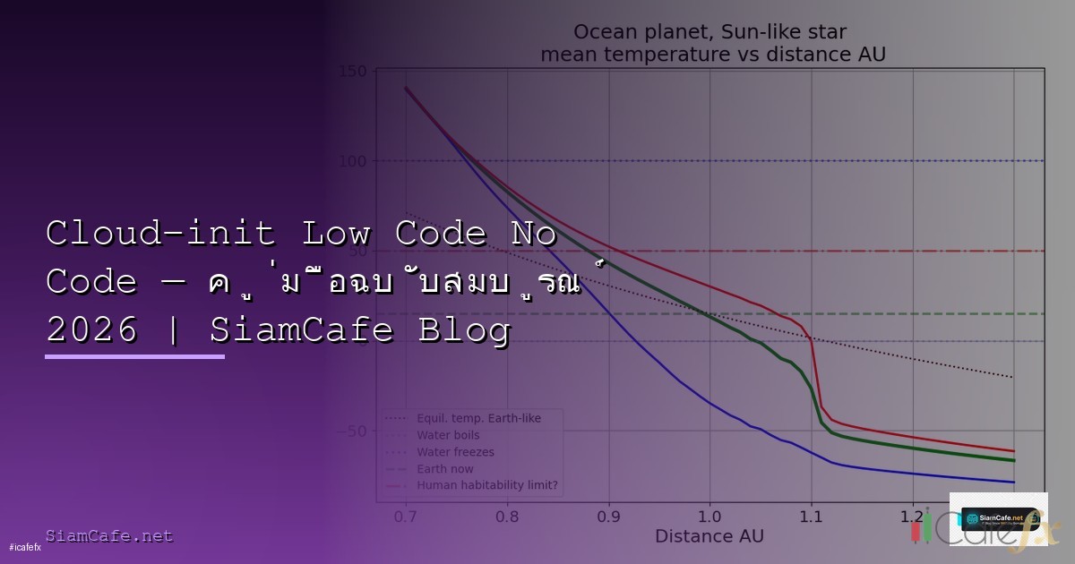 rclone cloud sync 0038