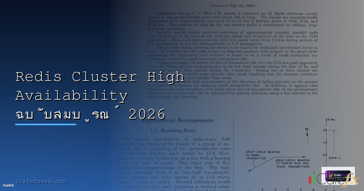 redis queu | SiamCafe Blog