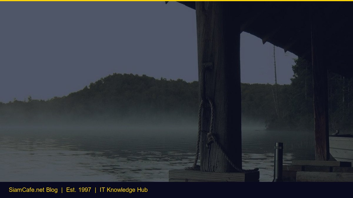 Rest Api Fiber Step by Step [อัพเดท 2026]