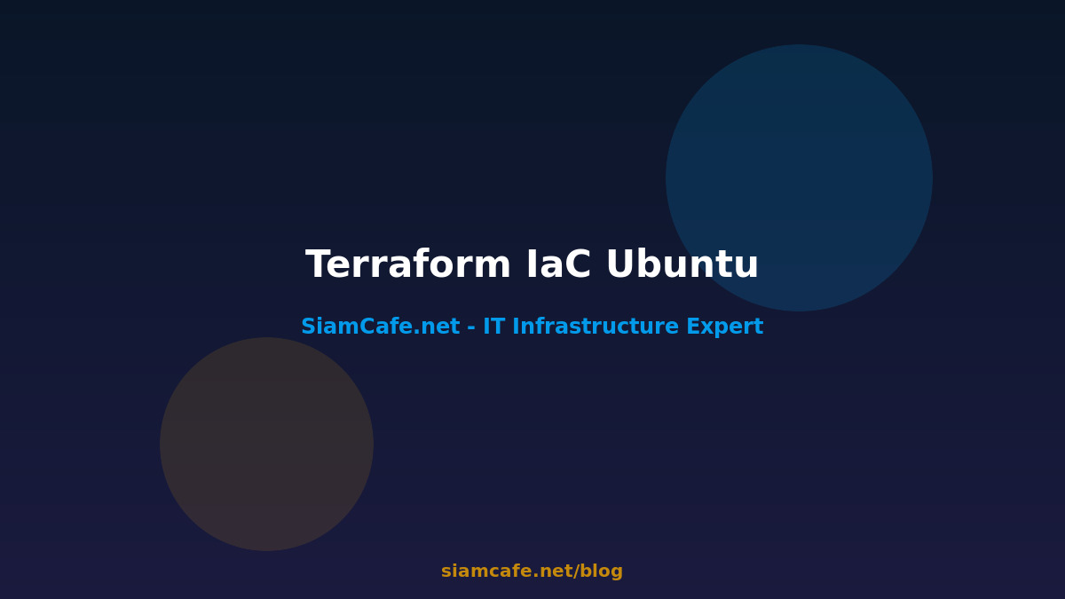 Terraform Infrastructure as Code 2026