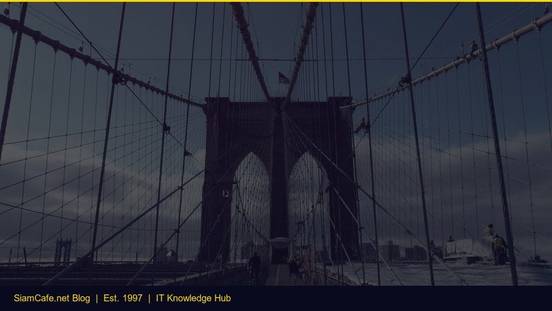 Unifi Dream Machine 2026 [อัพเดท 2026]