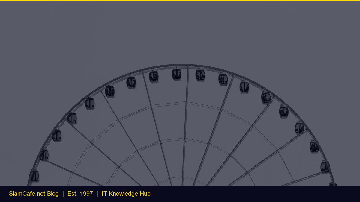 Video Editing Free [อัพเดท 2026]