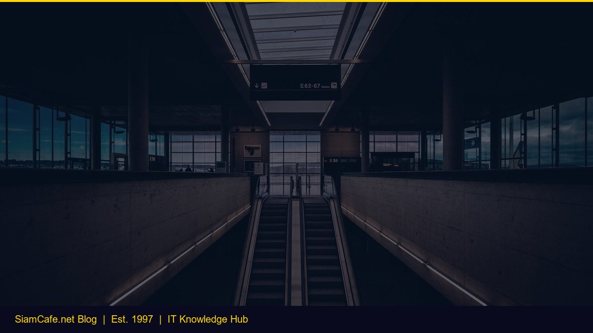 Video Editing Software ฟร