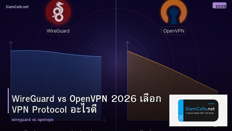 WireGuard vs OpenVPN 2026 เลือก VPN Protocol อะไรดี