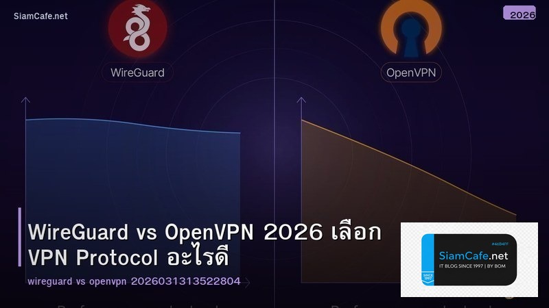 WireGuard vs OpenVPN 2026 เลือก VPN Protocol อะไรดี