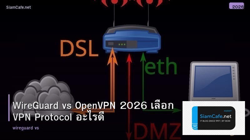 WireGuard vs OpenVPN 2026 เลือก VPN Protocol อะไรดี