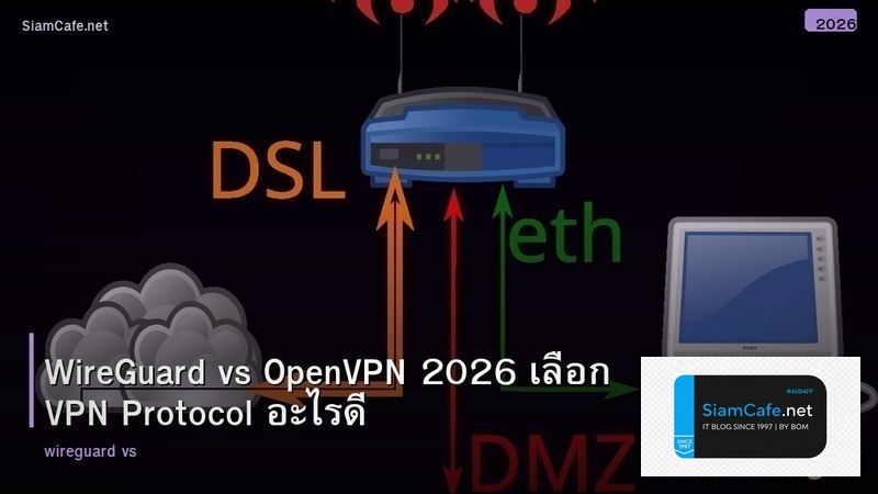 WireGuard vs OpenVPN 2026 เลือก VPN Protocol อะไรดี