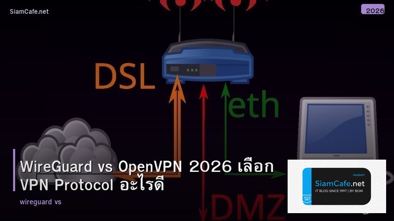 WireGuard vs OpenVPN 2026 เลือก VPN Protocol อะไรดี