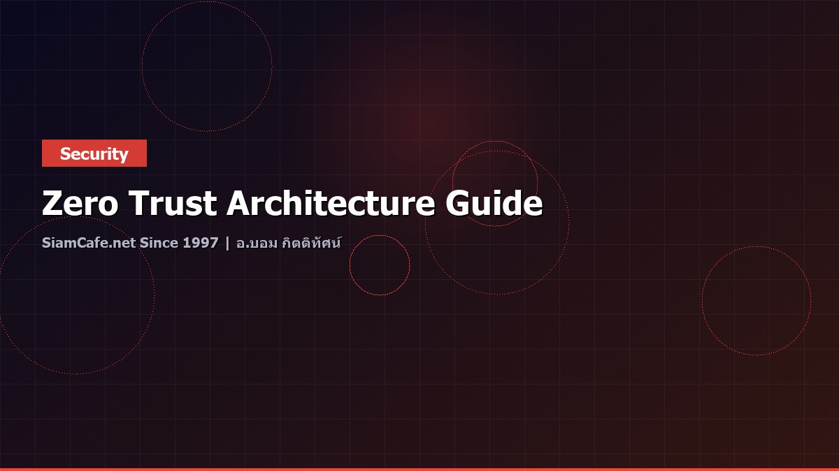 Zero Trust Architecture Guide