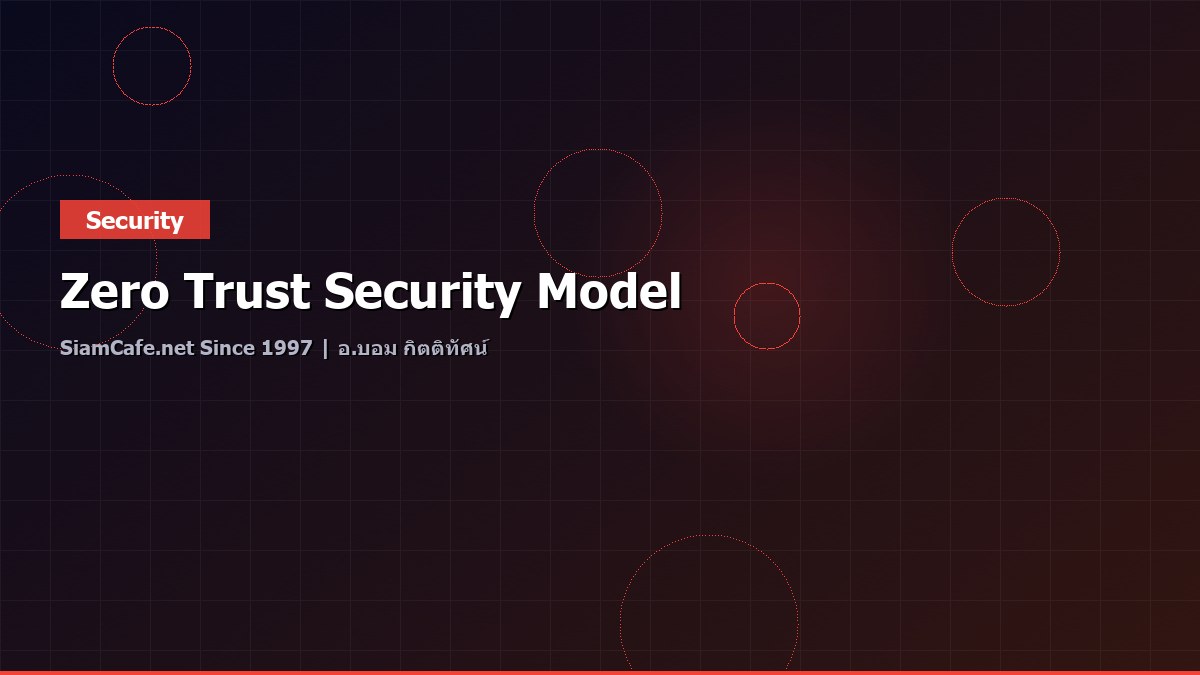 Zero Trust Security Model