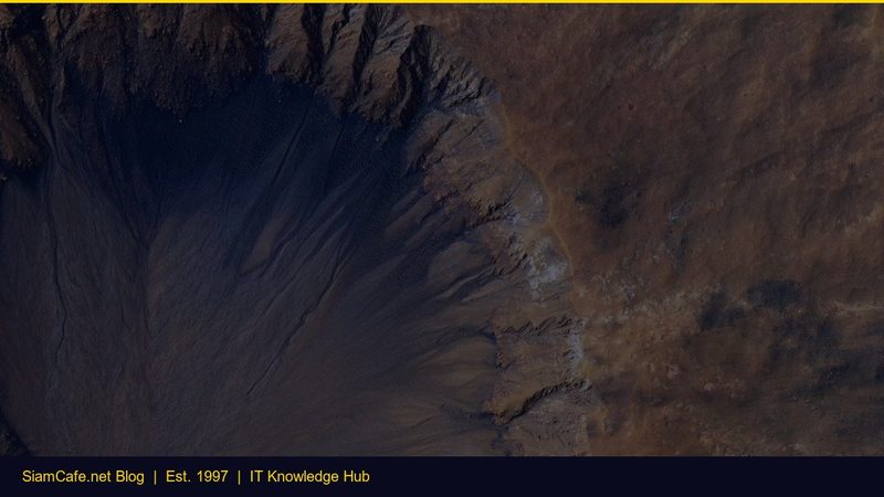 แอป Productivity แนะนำ [อัปเดต 2026]